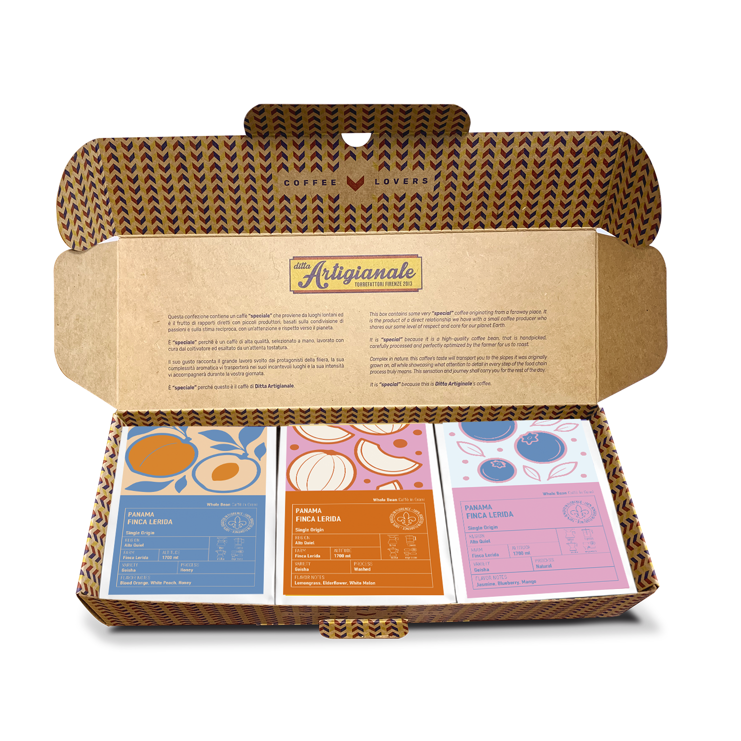 Learning Box – Panama • Finca Lerida • Geisha