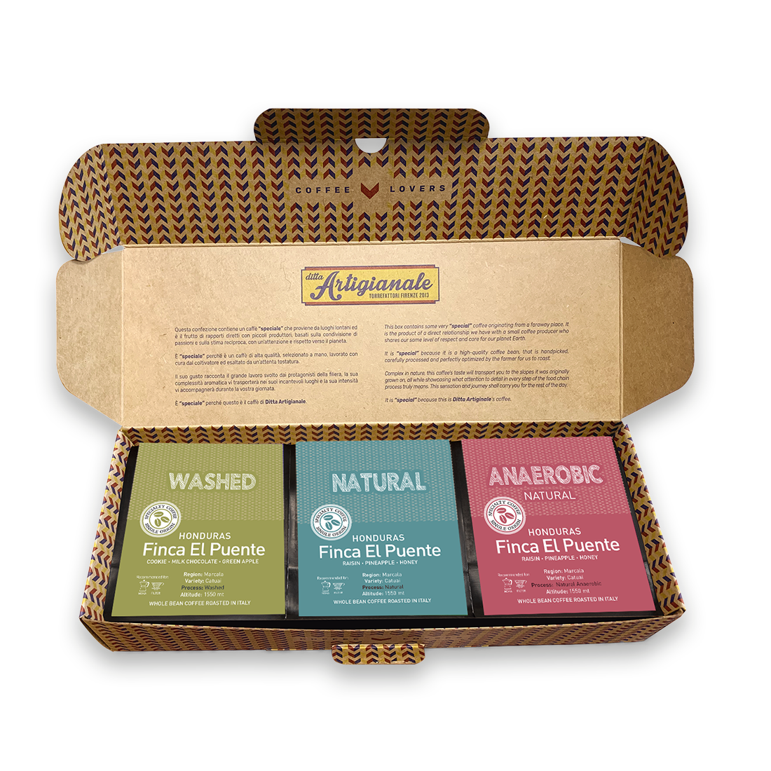 LEARNING PROCESS BOX