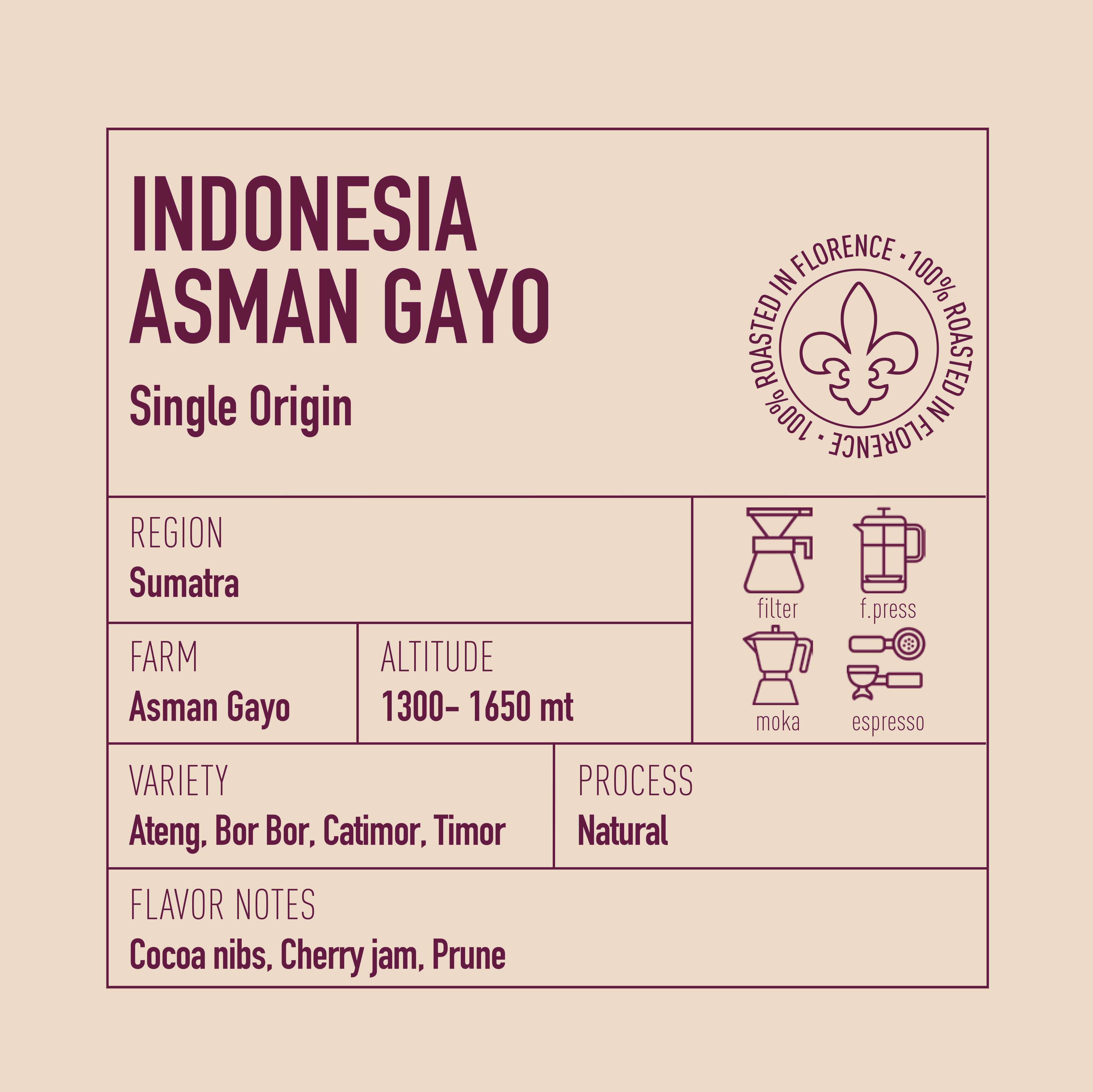 Indonedia - Asman Gayo